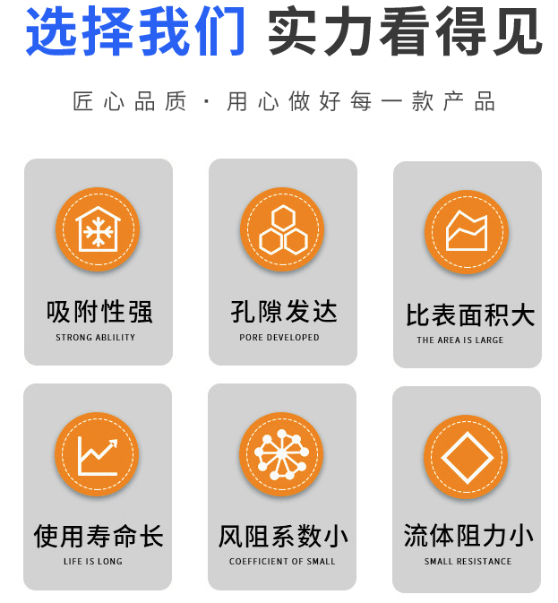 選擇贏信活性炭優(yōu)勢凸顯